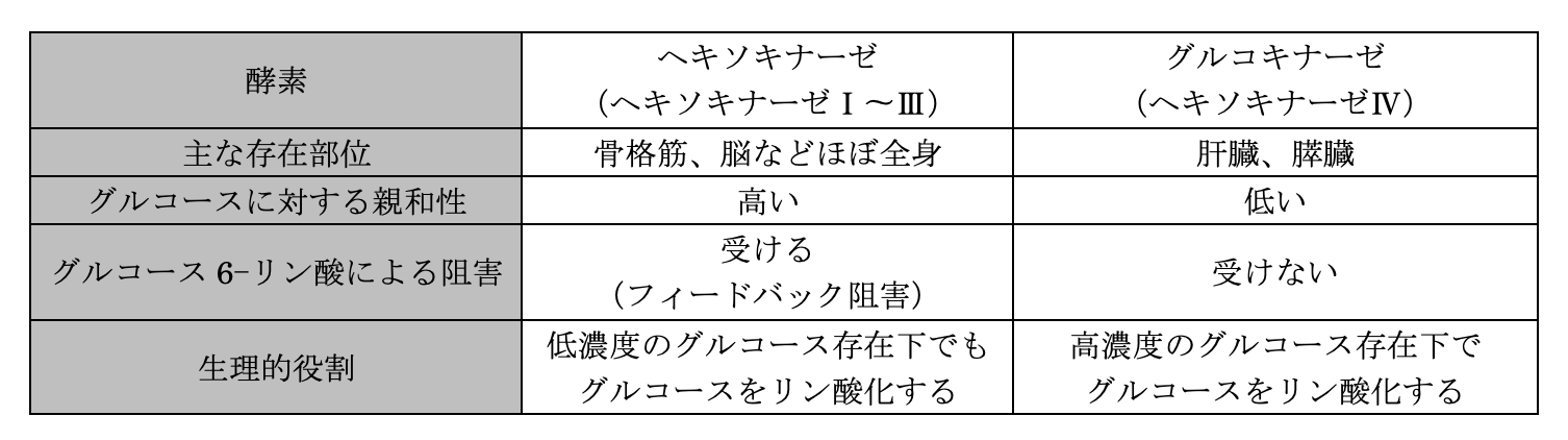 スクリーンショット 2026-07-17 8.37.54.png